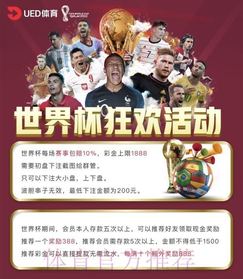 全面指南：如何在各大平台投注世界杯球队