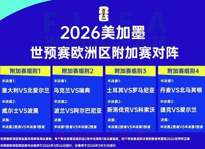 2026年世界杯决赛精彩看点解析 2026年世界杯决赛精彩看点解析