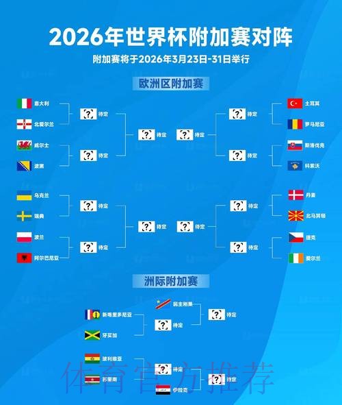 2026世界杯盘口分析与投注策略解析 2026世界杯盘口分析与投注策略解析